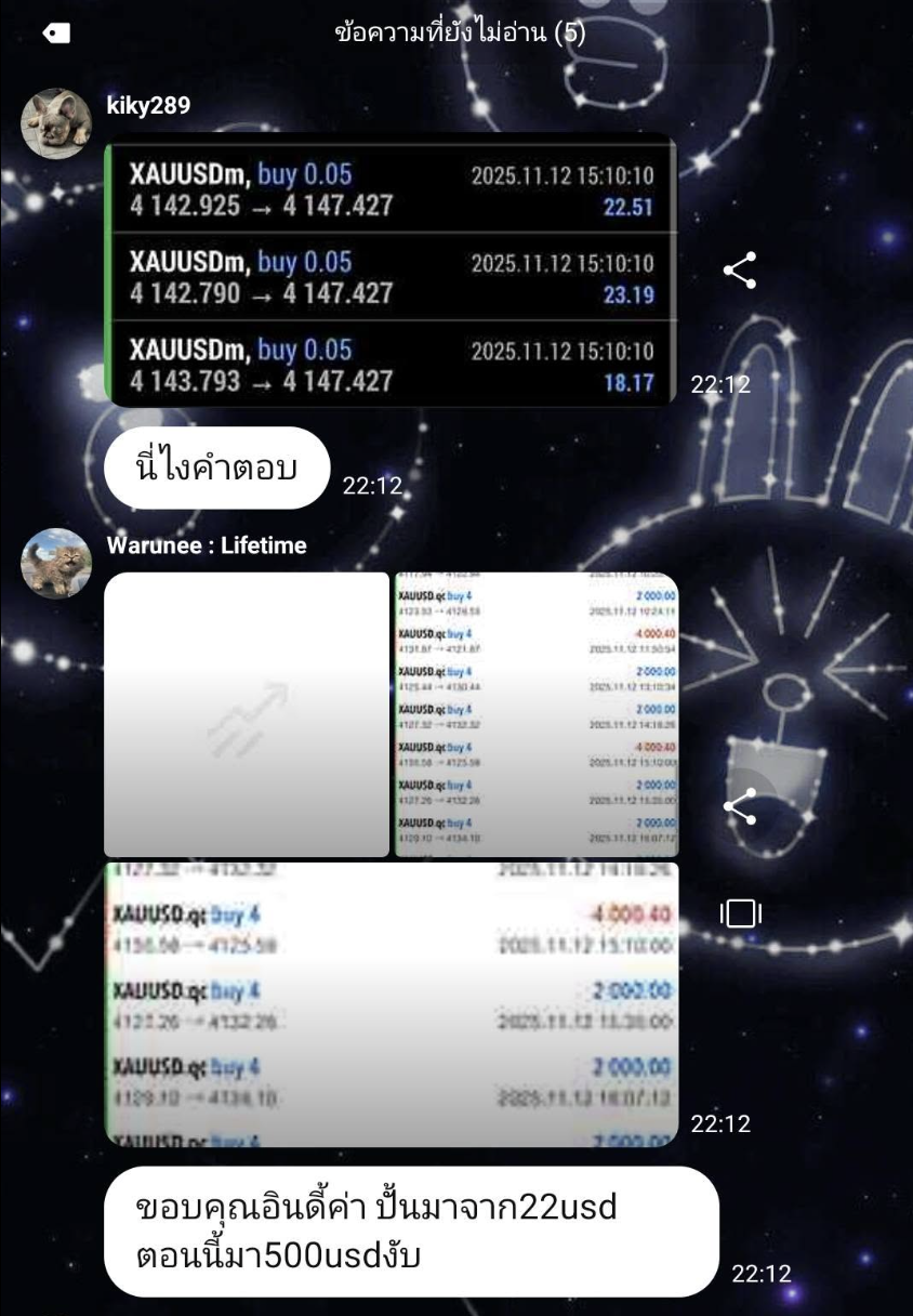 BTCUSDT · Long 50x
